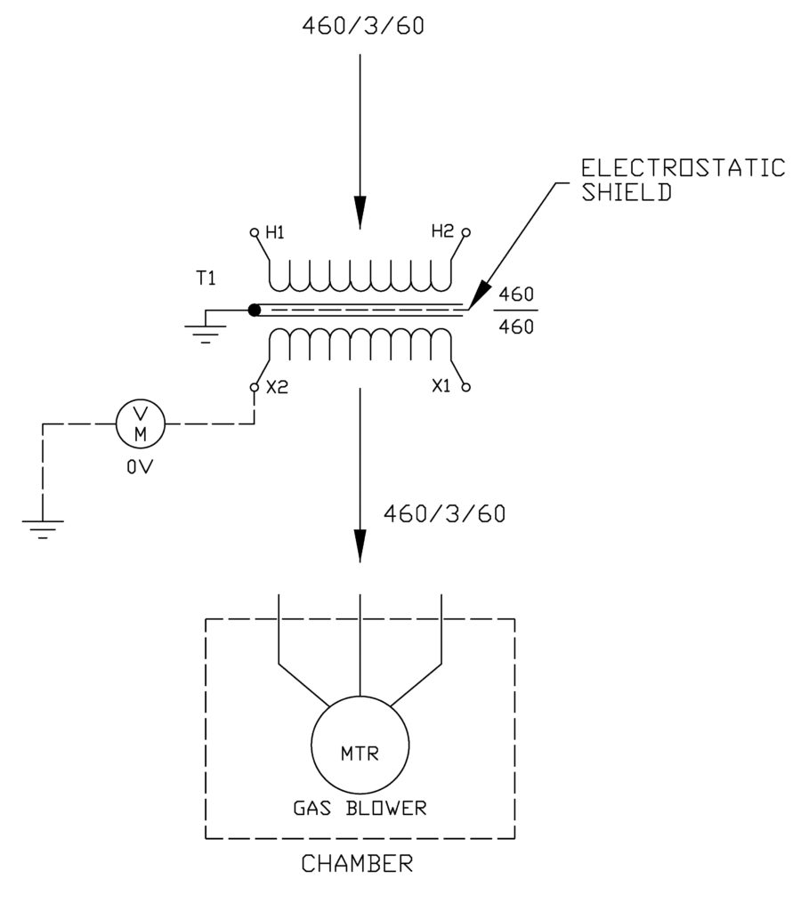 isolationtransformerdiagram Heat Treat Today