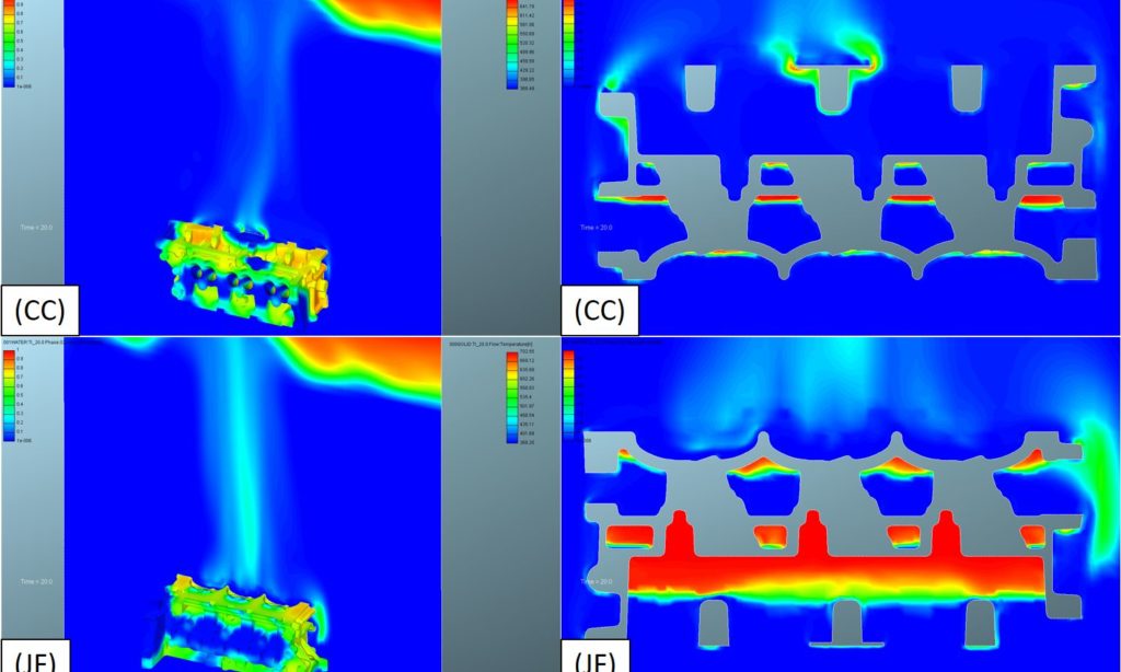 Using Virtual Tools for Quenching Process Design Heat Treat Today