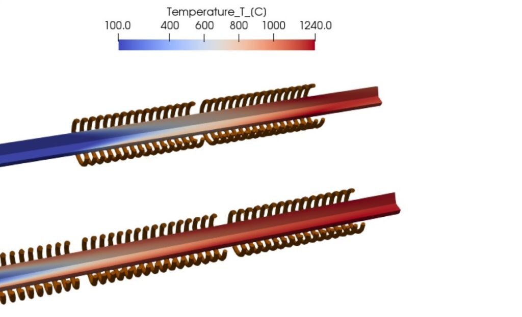 Simulation of Induction Heating of Steel Billets for Heat