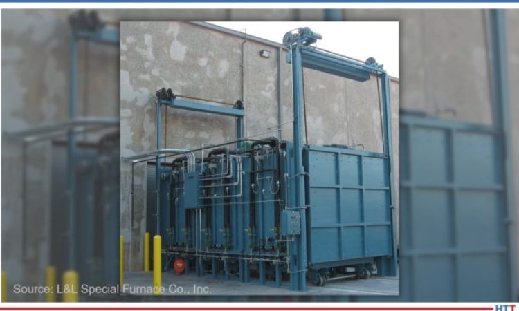Atmosphere/Air Furnaces – Heat Treat Today