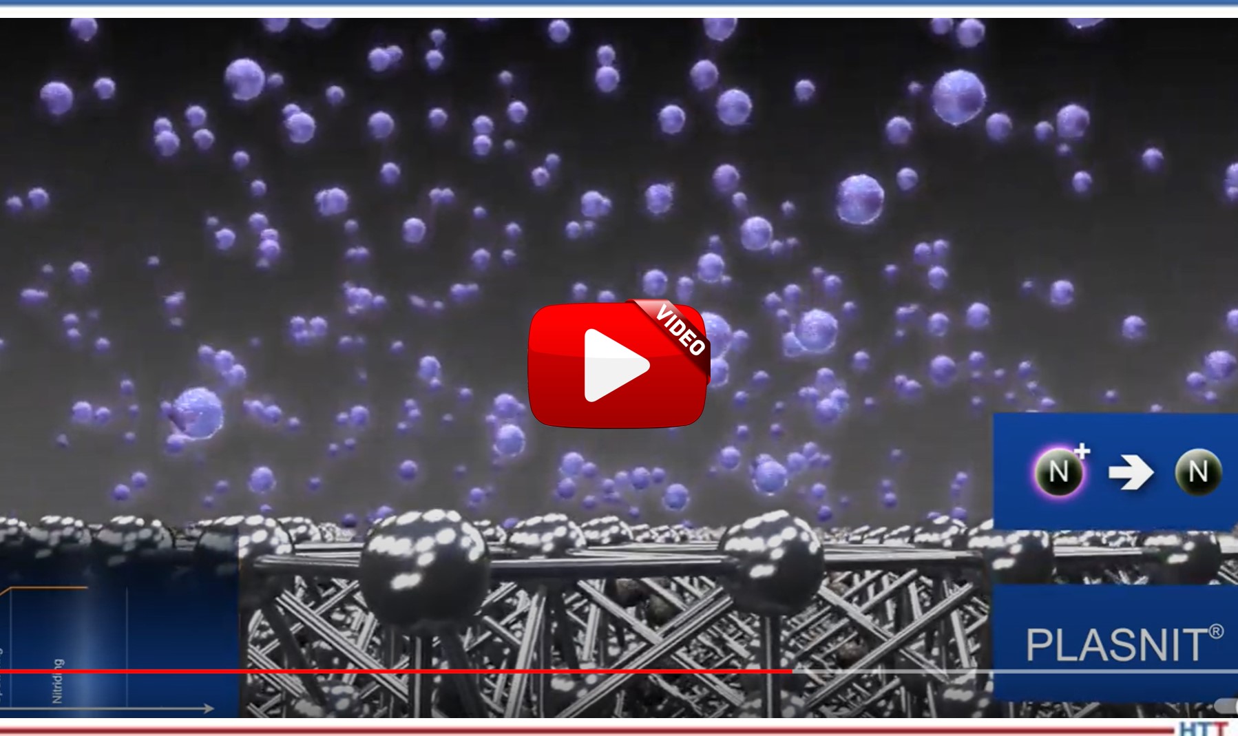 Heat Treat TV Resource | Heat Treat Today Heat Treat TV Resource | Heat Treat Today