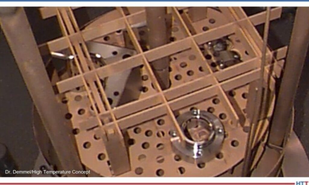 CFC Fixture Advantages and Challenges in Vacuum Heat Treatment, Part 1 ...