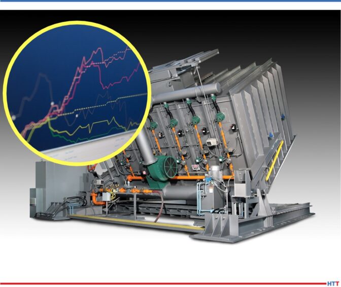 Tip up furnace and inset of graphs