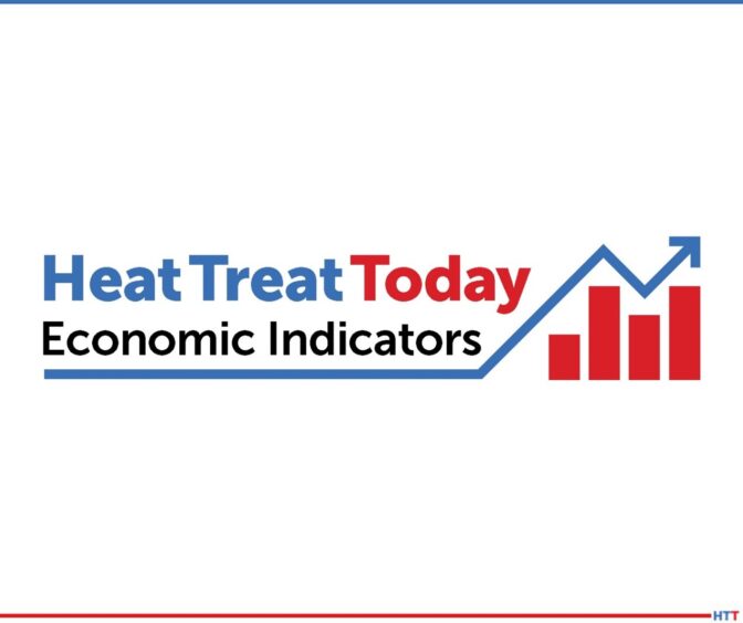 Heat treat economic indicator logo