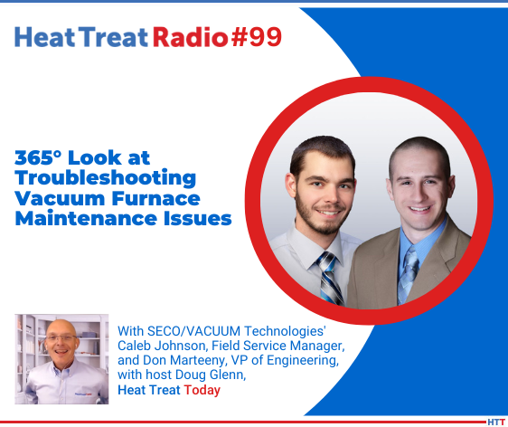 Heat Treat Radio logo with the two young men who are guests of the episode pictured