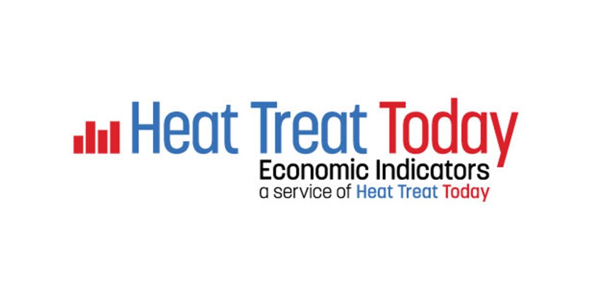 Heat Treat Economic Indicators Logo