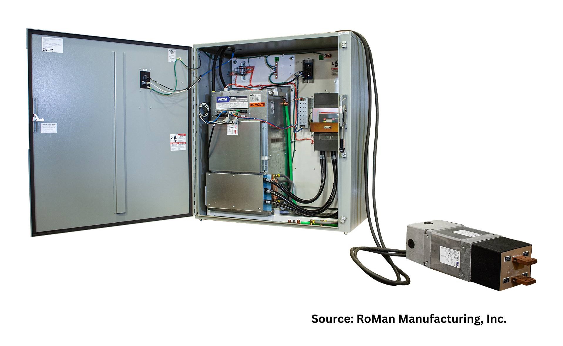 Controlled Power Distribution Systems - Heat Treat Today