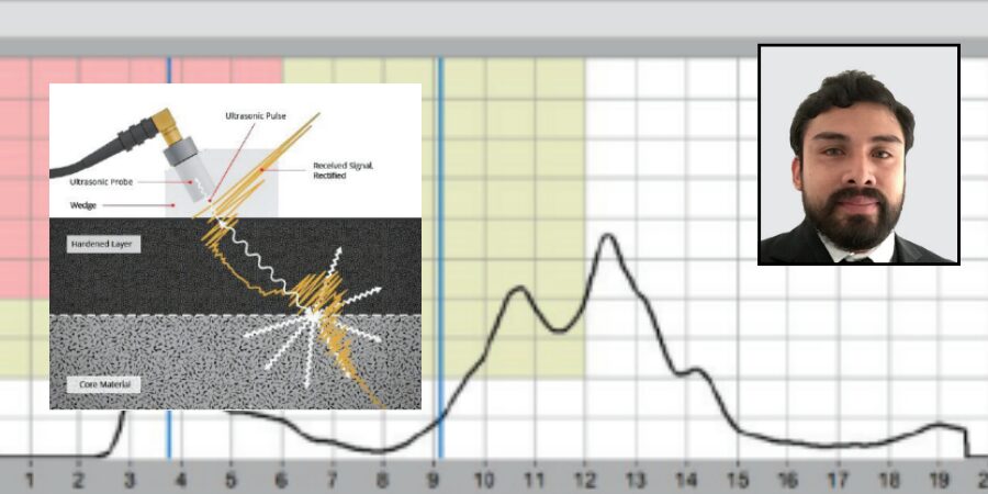 Induction Hardened Case Depth Measurement Using Ultrasonic Backscattering