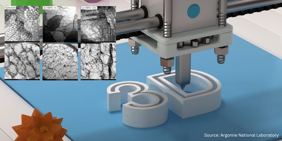 Heat Treatment Essential For 3D-Printed Nuclear Reactors