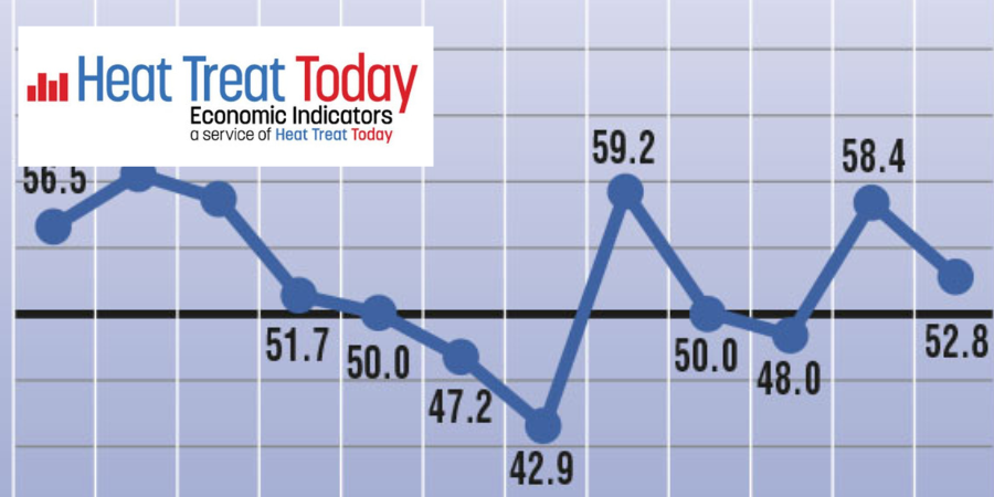 Heat Treat Economic Indicators for October: Growth-Oriented