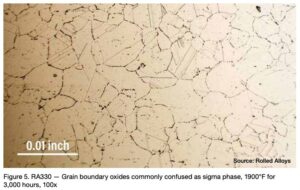 Sigma Phase Metallurgy: Understanding Basics - Heat Treat Today